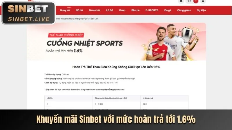 Sòng bạc trực tuyến game bài đổi thưởng vsbet